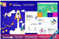 Influence Marketing – SEO & Digital Agency Elementor Template Kit