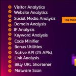 SiteSpy - The Most Complete Visitor Analytics & SEO Tools